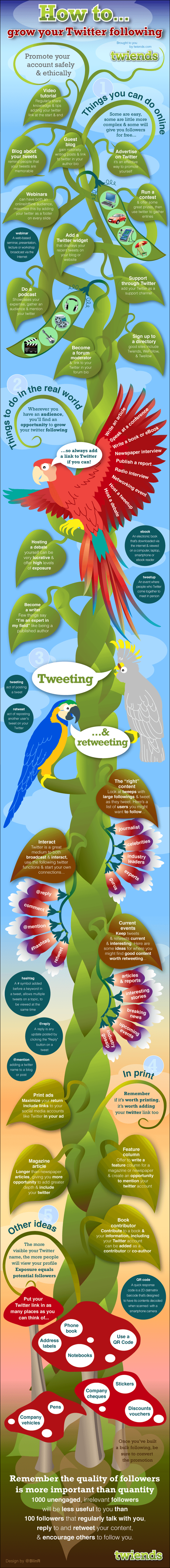 growtwitter