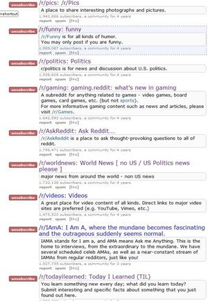 subreddit