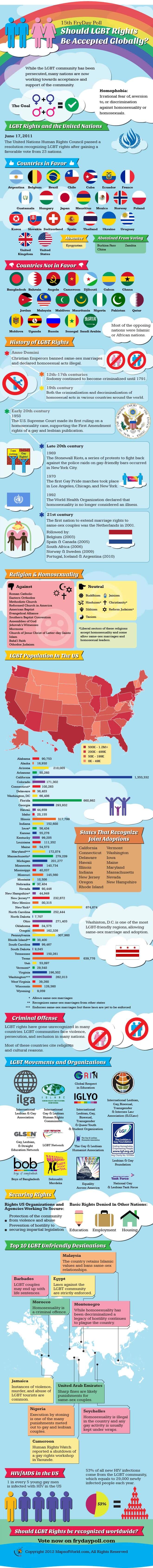 lgbt-infographic-final-edit