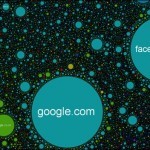The-Internet-Map.jpg