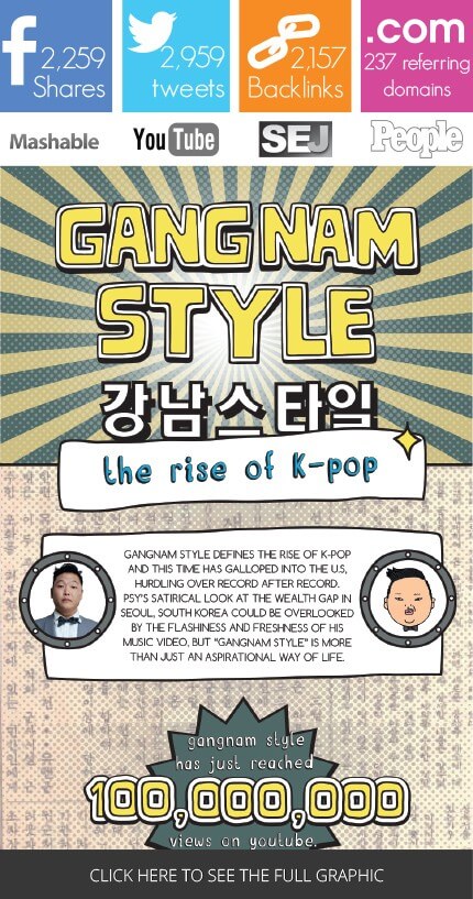gangnam-style2