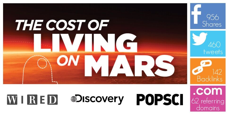 cost-of-mars-SMALL cost-of-mars-SMALL