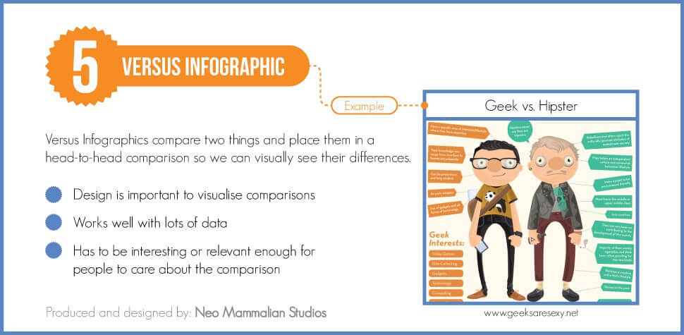 versus infographic