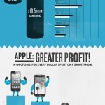 Could-Samsung-take-down-Apple