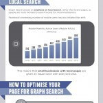 can-facebook-graph-search-make-you-money1