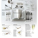 dining-etiquette-101_5029141b424ee