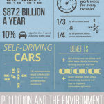 self-driving-cars-800-640x4036