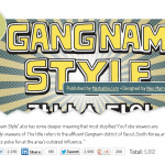 GangnamInfographic9th